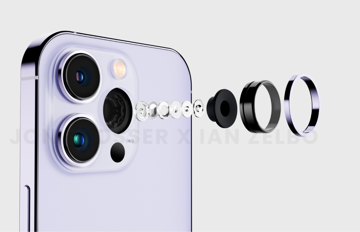 ‘Lenzen iPhone 14-camera worden gemaakt door Sunny Optical’