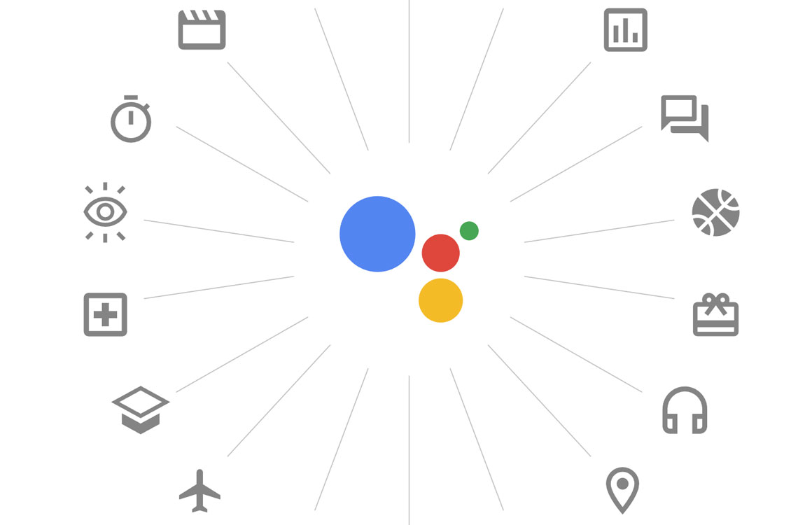 Gids: Via deze Google Assistent Actions kom je in contact met bedrijven