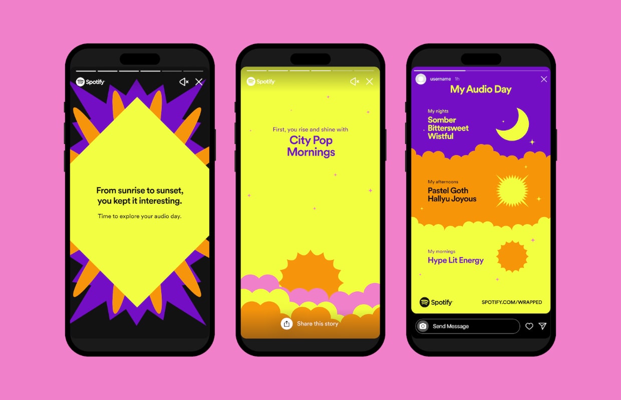 Spotify Wrapped 2022: zo bekijk je jouw muzikale jaaroverzicht