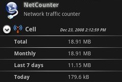 NetCounter registreert je dataverbruik