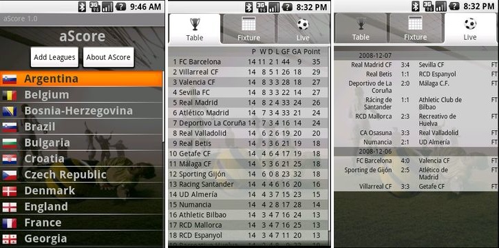 Voetbal voor Android: aScore, Soccer Score, FotMob en Scoreboard