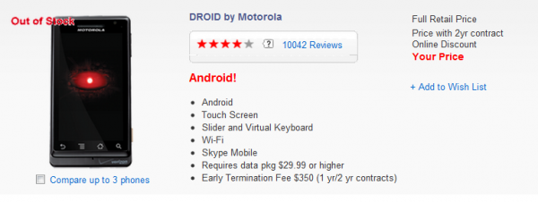 Motorola Droid, vaarwel!