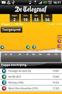 Telesport Ronde App: volg de Tour de France op je Android-toestel
