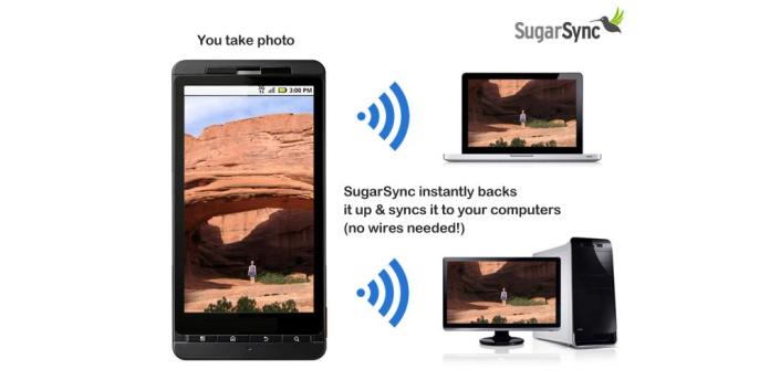 SugarSync voor Android beter online te beheren