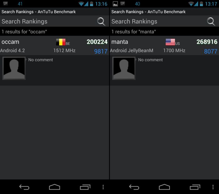 Android 4.2-toestellen duiken ook op in benchmarks, mogelijk van Motorola