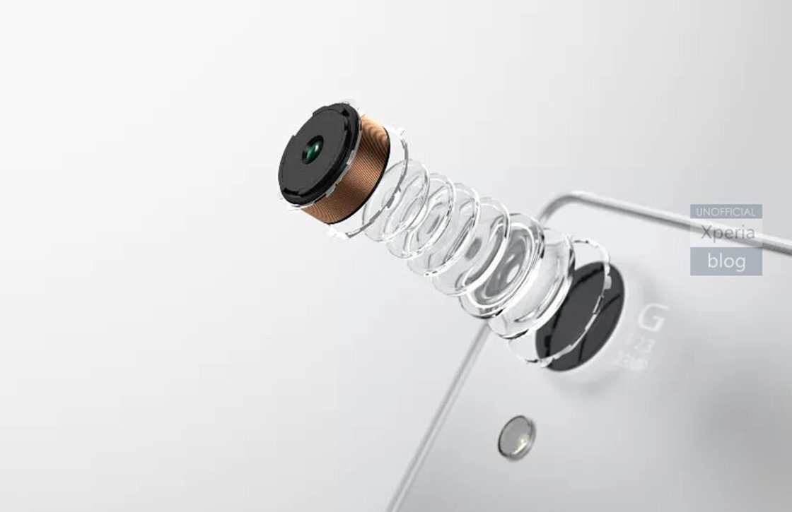 ‘Persrenders tonen Sony Xperia Z5 met betere camera’