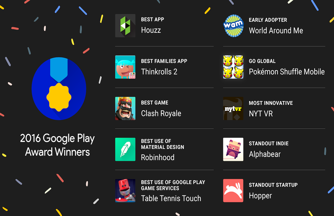 Google Play Awards 2016: de 10 winnende apps op een rij