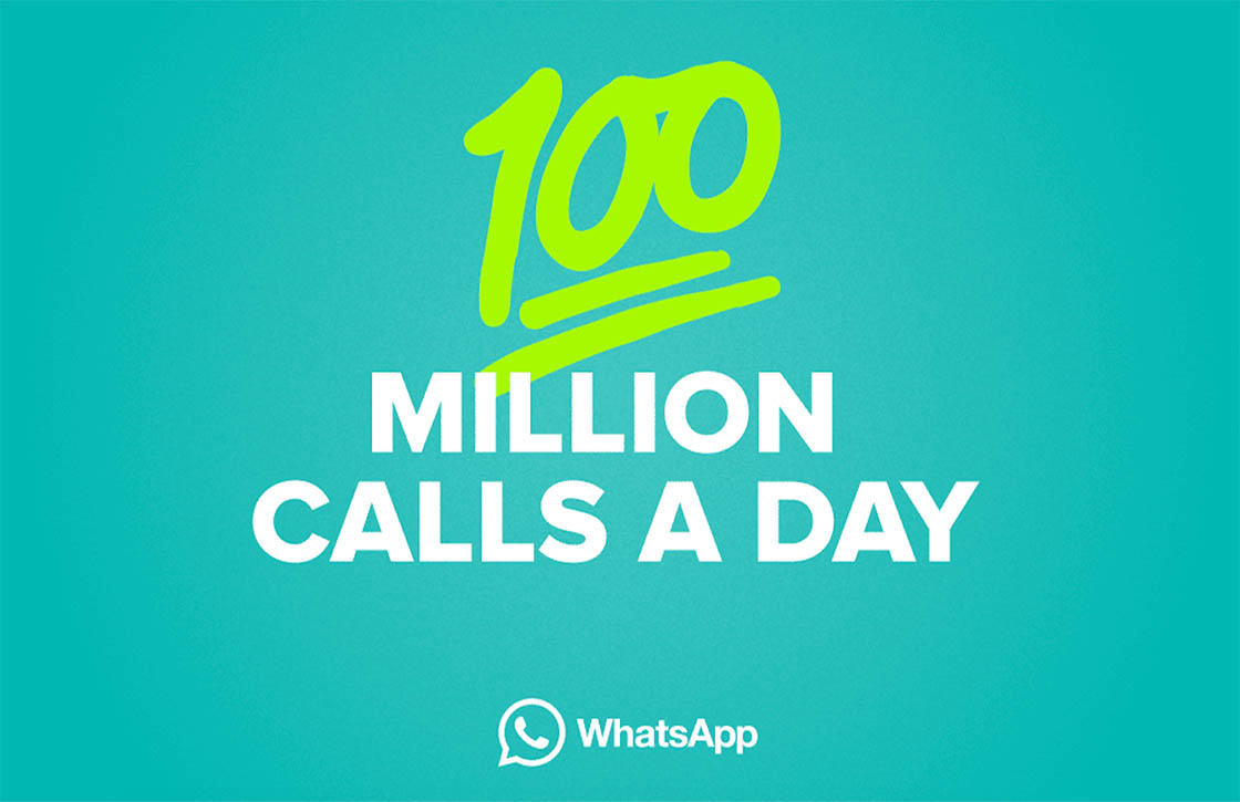 WhatsApp verwerkt ruim 100 miljoen telefoontjes per dag