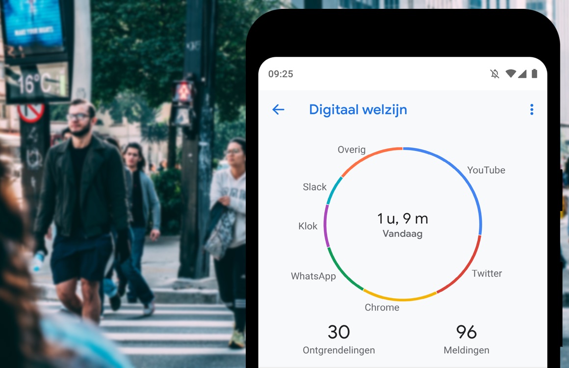 Googles Focus Mode helpt je minder naar je smartphone te kijken