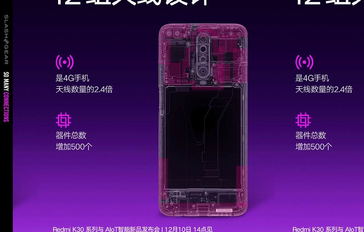 Xiaomi Redmi K30 gelekt: 3 dingen die we nu al weten