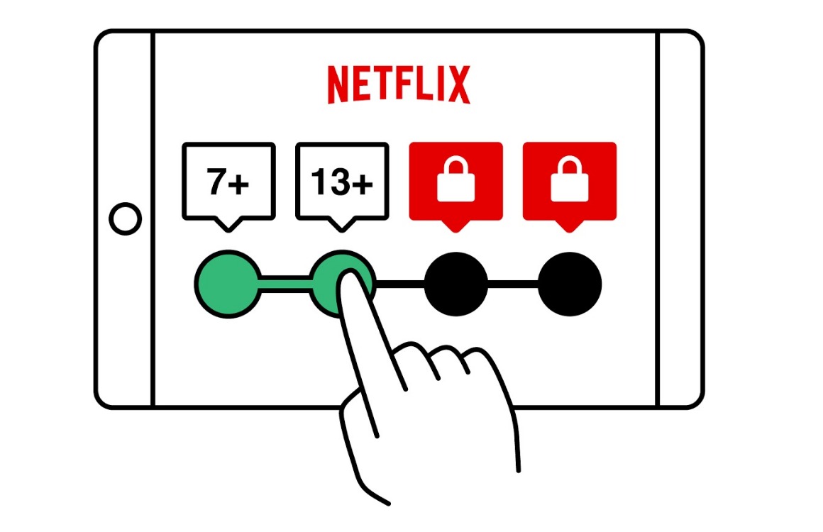 Netflix-profielslot instellen: zo maak je Netflix kijken gezinsvriendelijker