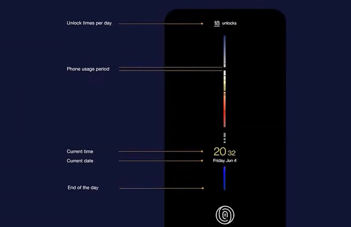 OnePlus geeft kijkje in de keuken van nieuwe Always On Display-functie