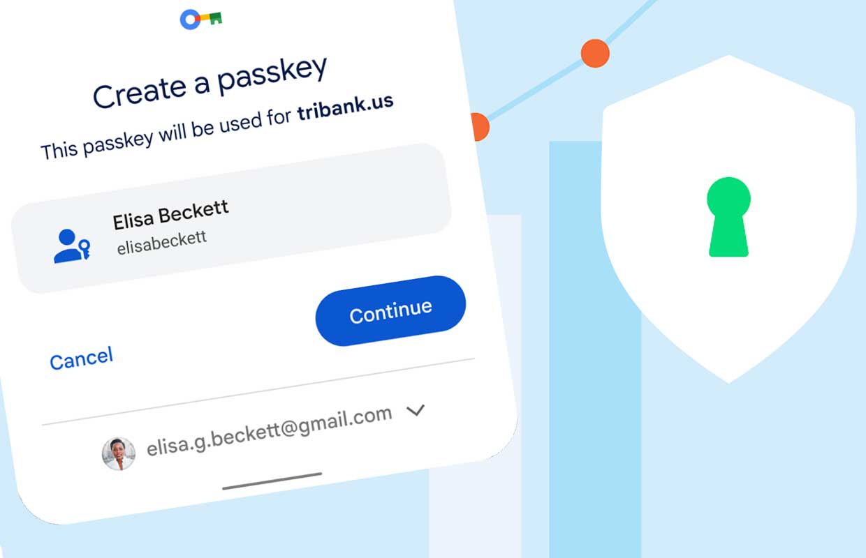 De wachtwoordloze toekomst: dit betekent passkey-ondersteuning voor Android 