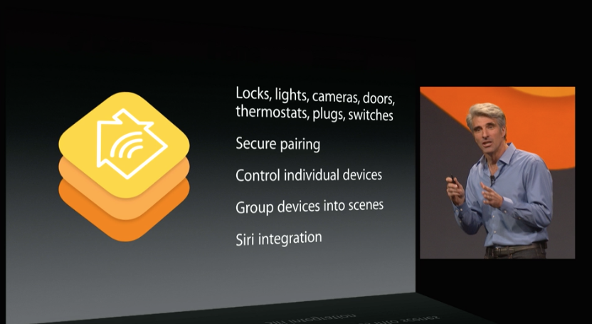 Apple kondigt HomeKit aan: bedien je smart devices met je iOS-toestel