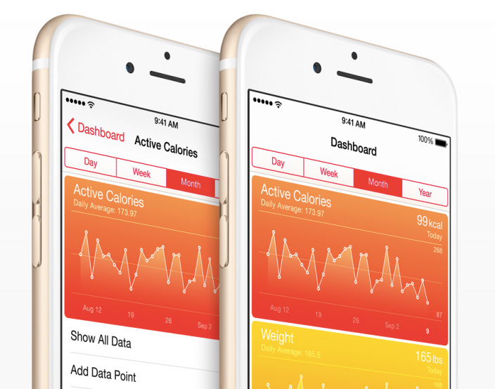 Hoe Apple de Gezondheid-app succesvol maakt en waar het momenteel fout gaat