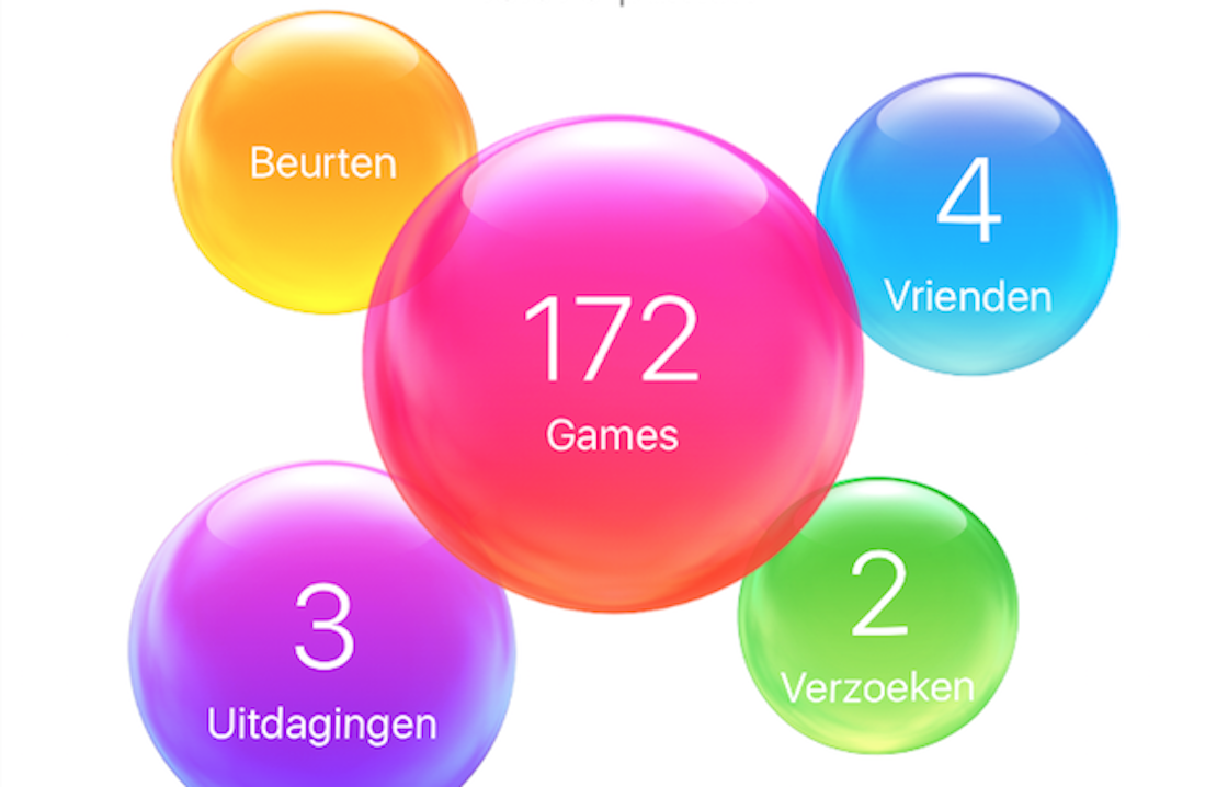 iOS 9.3.2 lijkt vervelende Game Center-bugs op te lossen