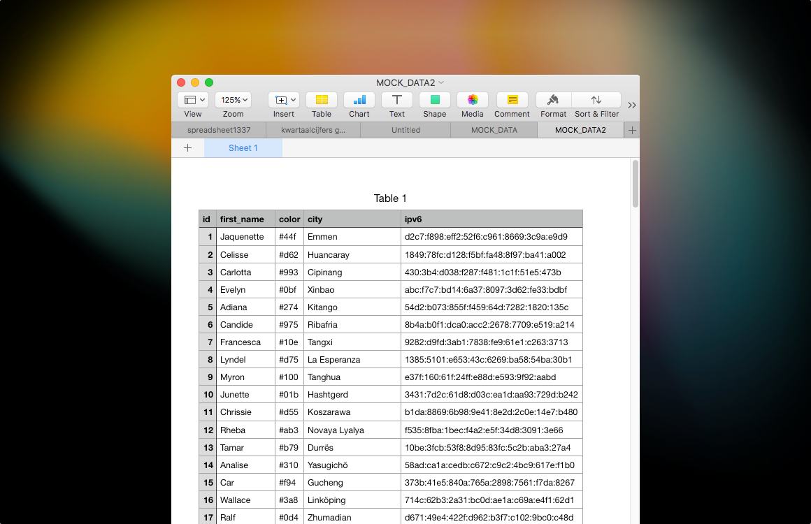 Tip: Zo gebruik je tabbladen voor losse documenten in macOS-apps