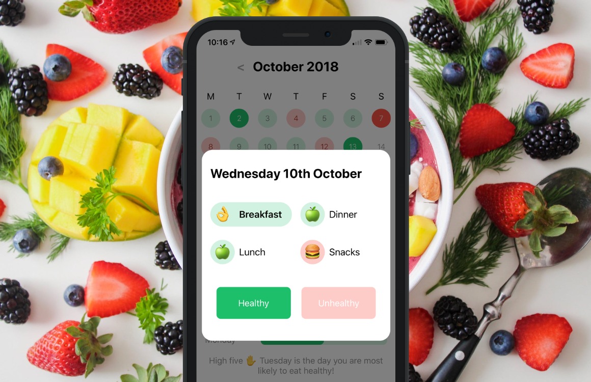 Moderation is een toegankelijke app om gezonder te eten