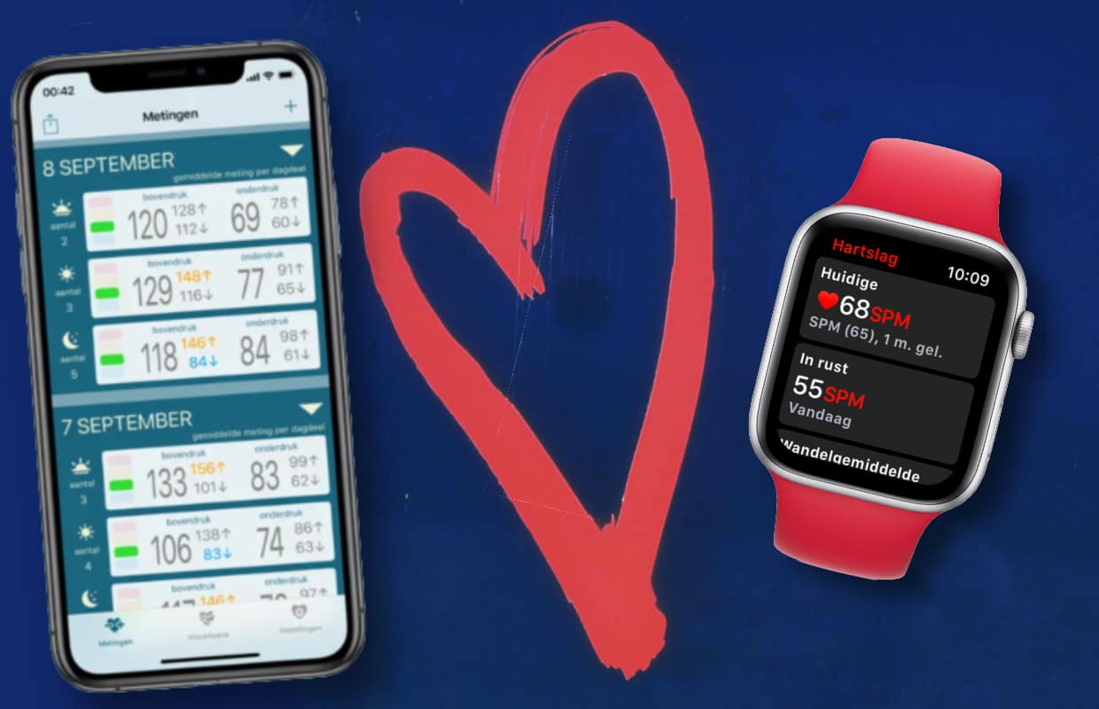 Nieuw patent: bloeddruk meten met Apple Watch stapje dichterbij